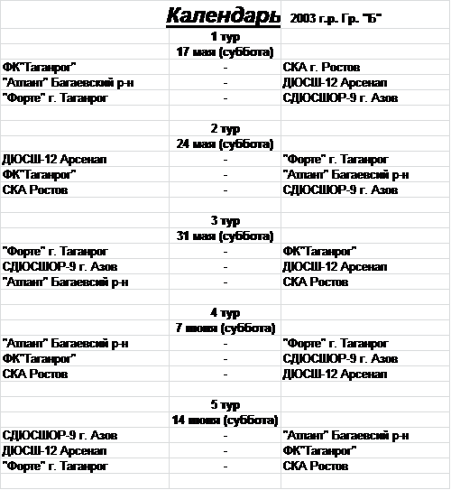 2003 В 1 круг.png